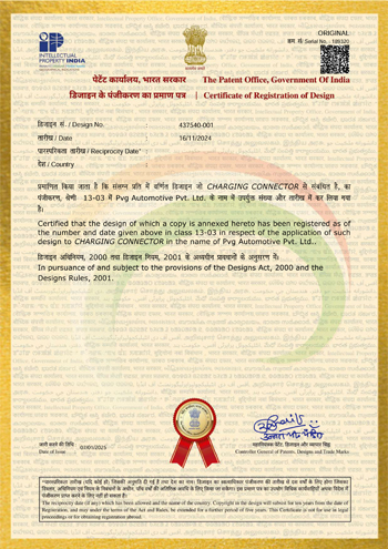 certificates